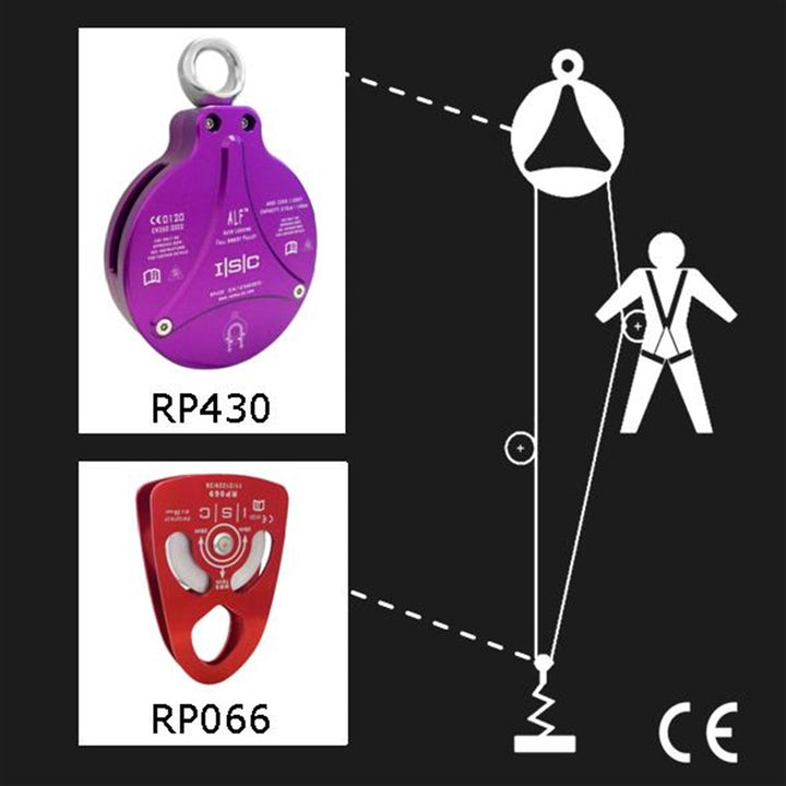 ISC Wales ALF Climb Assist Pulley With 2 Way Auto Locking Usage Example